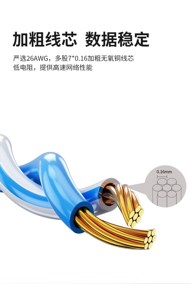海乐（Haile）六类屏蔽网线国标网络跳线单屏蔽跳线HK-518F-3M 50U镀金 蓝色 1~20米_http://www.haile-cn.com.cn_布线产品_第6张