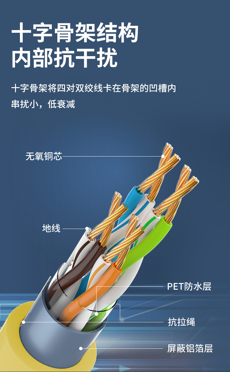 海乐（Haile）六类屏蔽网线国标网络跳线单屏蔽跳线HK-518C-3M 50U镀金 黄色 1~20米_http://www.haile-cn.com.cn_布线产品_第4张