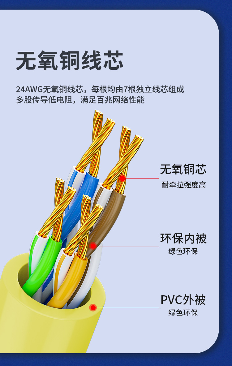 海乐（Haile）超五类网线 HT-200C-3M 纯无氧铜7*0.18线芯 非屏蔽成品网络跳线 黄色 1~20米_http://www.haile-cn.com.cn_布线产品_第5张