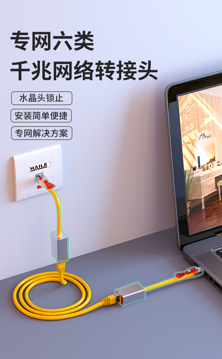 HAILE海乐内外网屏蔽转换头 HP-3515-0.2M(黄B)_http://www.haile-cn.com.cn_专网屏蔽产品_第1张