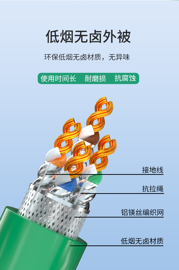 HAILE海乐内外网屏蔽网络跳线 绿色_http://www.haile-cn.com.cn_专网屏蔽产品_第7张