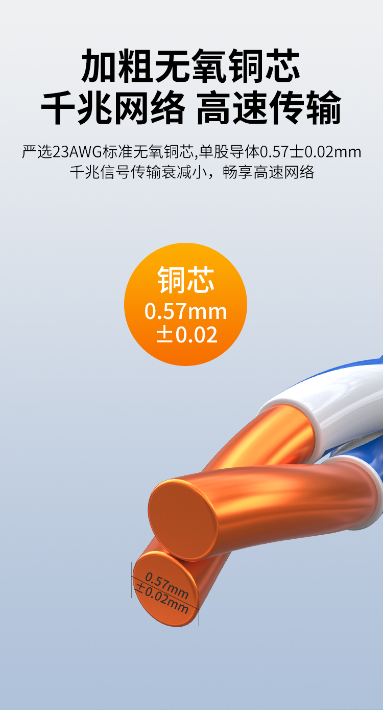 HAILE海乐内外网非屏蔽六类网线100米 黄色 HT7104C_http://www.haile-cn.com.cn_专网非屏蔽产品_第1张