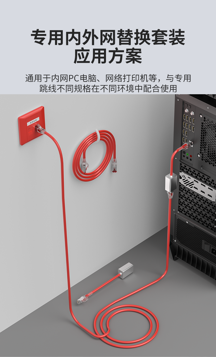 HAILE海乐 内外网专网屏蔽转换套装满配（双口面板）HP-SF4红_http://www.haile-cn.com.cn_专网屏蔽产品_第2张