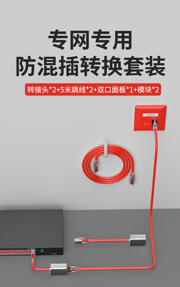 HAILE海乐 内外网专网屏蔽转换套装满配（双口面板）HP-SF4红_http://www.haile-cn.com.cn_专网屏蔽产品_第1张