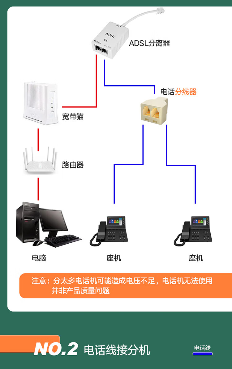 HAILE海乐 1分2电话转接头双通分流器HT-101-2 2个装_http://www.haile-cn.com.cn_铜缆布线_第7张