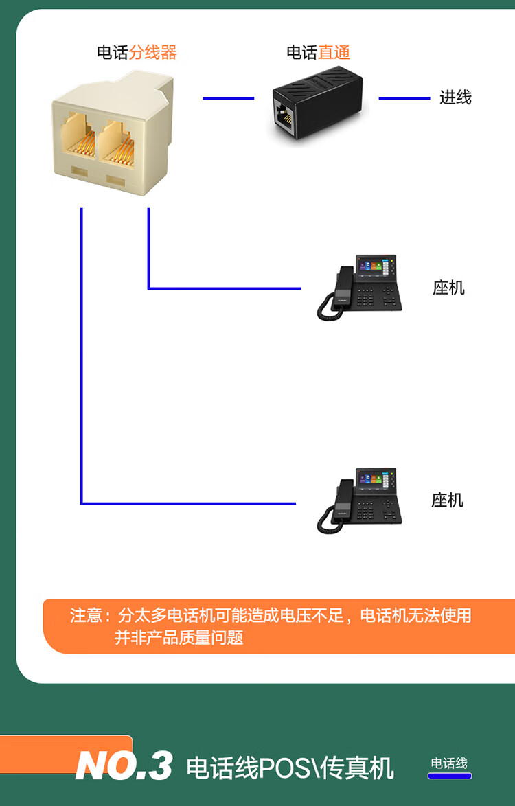 HAILE海乐 1分2电话转接头双通分流器HT-101-2 2个装_http://www.haile-cn.com.cn_铜缆布线_第8张
