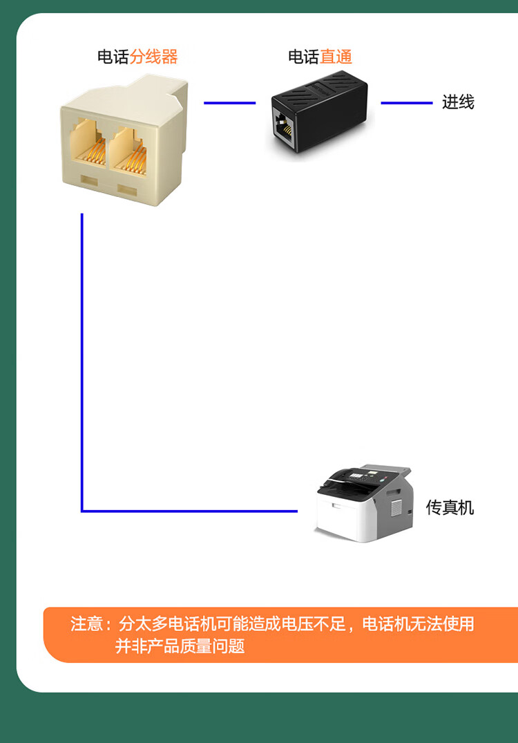 HAILE海乐 1分2电话转接头双通分流器HT-101-2 2个装_http://www.haile-cn.com.cn_铜缆布线_第9张